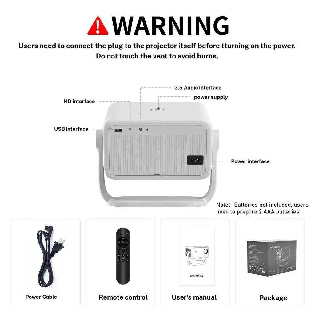 L018 Smart Projector 650 ANSI Auto Focus 1080P Home Cinema Projector with Android 14 WiFi 6 & BT 5.2 – Portable Mini Projector Bundle with Built-in Speaker & Complete Projection Kit Included