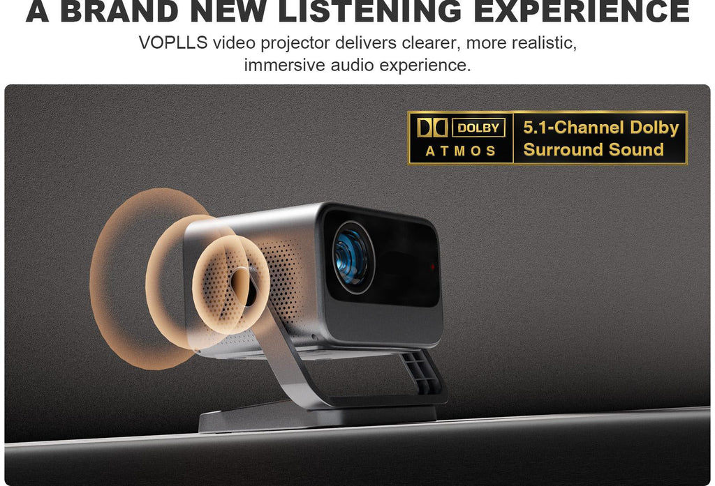 M10 Netflix Certified Portable Projector Native 1080P 600 ANSI Home Cinema Projector with Dual Auto Focus, WiFi 6 & BT 5.0 – Outdoor & Gaming Mini Projector Bundle with Dolby Audio, HDMI/USB-C & Complete Projection Kit