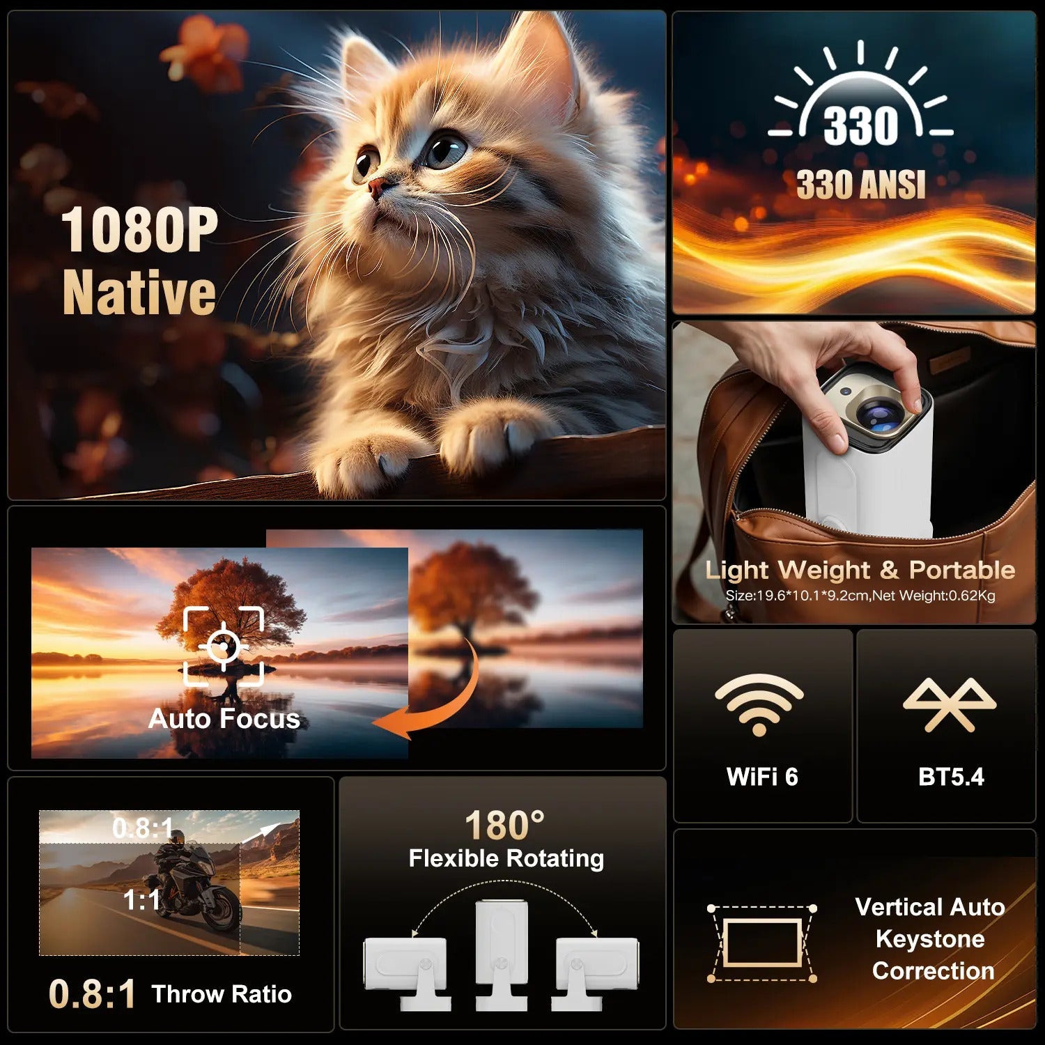 HY310 Portable Auto Focus Smart Projector 330ANSI Android 14 Home Cinema Projector with WiFi6 & BT5.4 – Native 1080P 8K Decode Mini Projector Bundle with Built-in Speaker & Complete Projection Kit