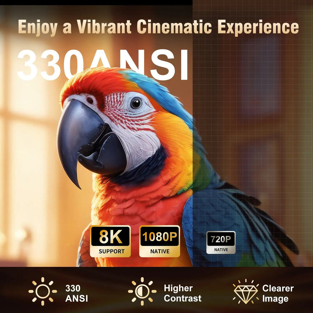 HY310 Portable Auto Focus Smart Projector 330ANSI Android 14 Home Cinema Projector with WiFi6 & BT5.4 – Native 1080P 8K Decode Mini Projector Bundle with Built-in Speaker & Complete Projection Kit