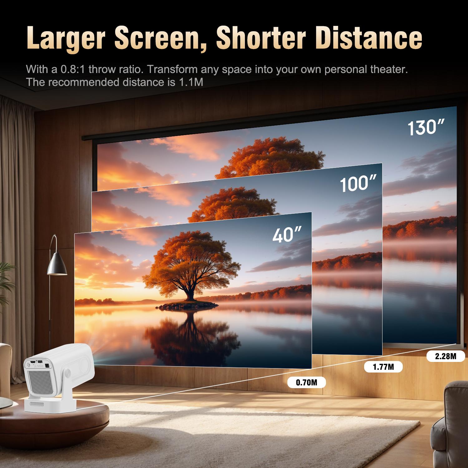 HY310 Portable Auto Focus Smart Projector 330ANSI Android 14 Home Cinema Projector with WiFi6 & BT5.4 – Native 1080P 8K Decode Mini Projector Bundle with Built-in Speaker & Complete Projection Kit